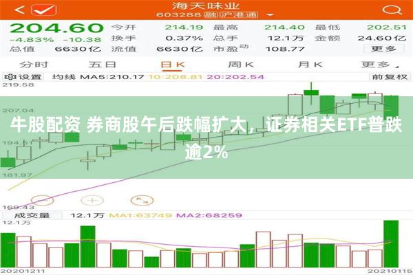 旗手领航！国联证券涨停，券商ETF飙涨2%，5日增仓超5亿