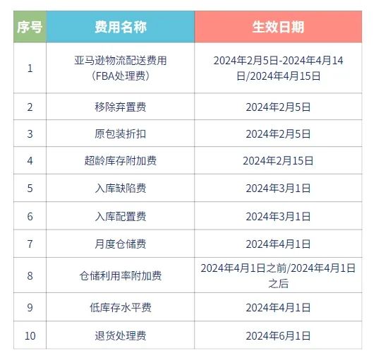 2024年最新澳门今晚开奖结果｜精选解释解析落实