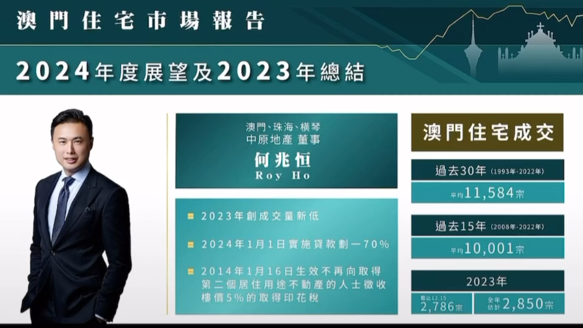 2024新澳门正版免费资本车｜精选解释解析落实