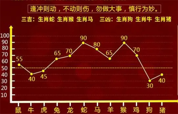 最准一肖一码一一中特｜精选解释解析落实