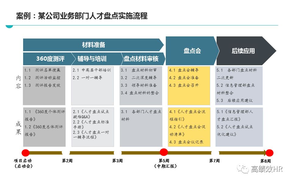2024澳门今晚开什么号码｜精选解释解析落实