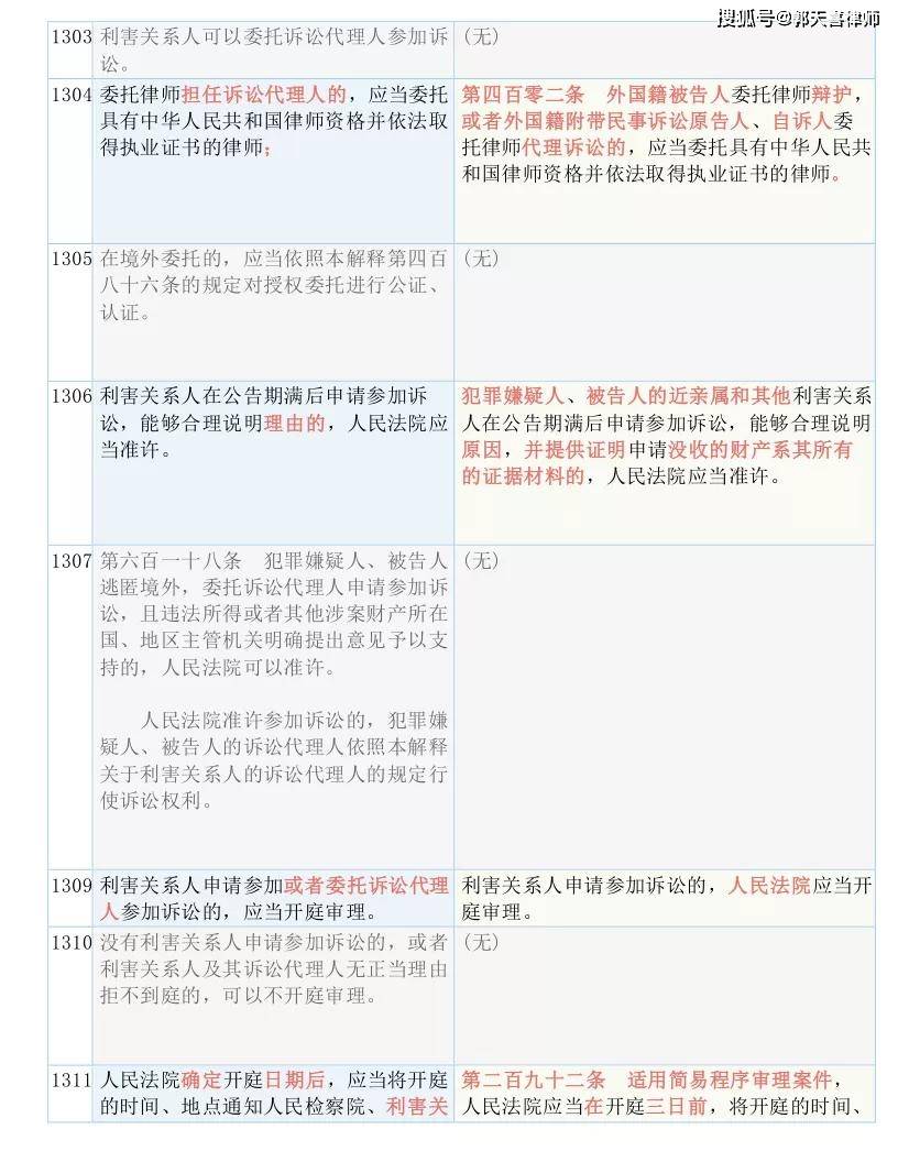 2024最新奥马资料传真｜精选解释解析落实